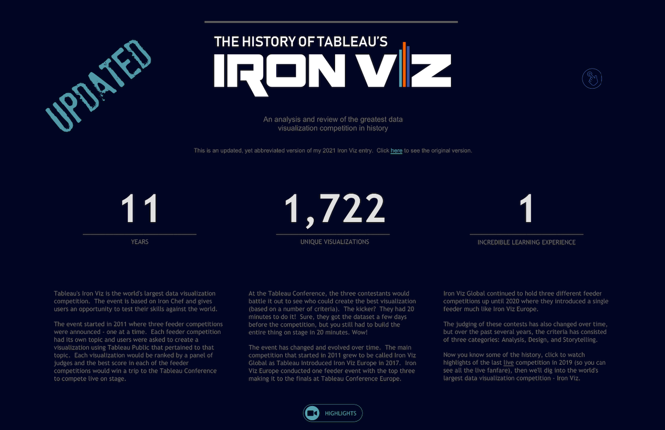 The History of Tableau's Iron Viz - Iron Viz 2021 Entry by Kevin Flerlage